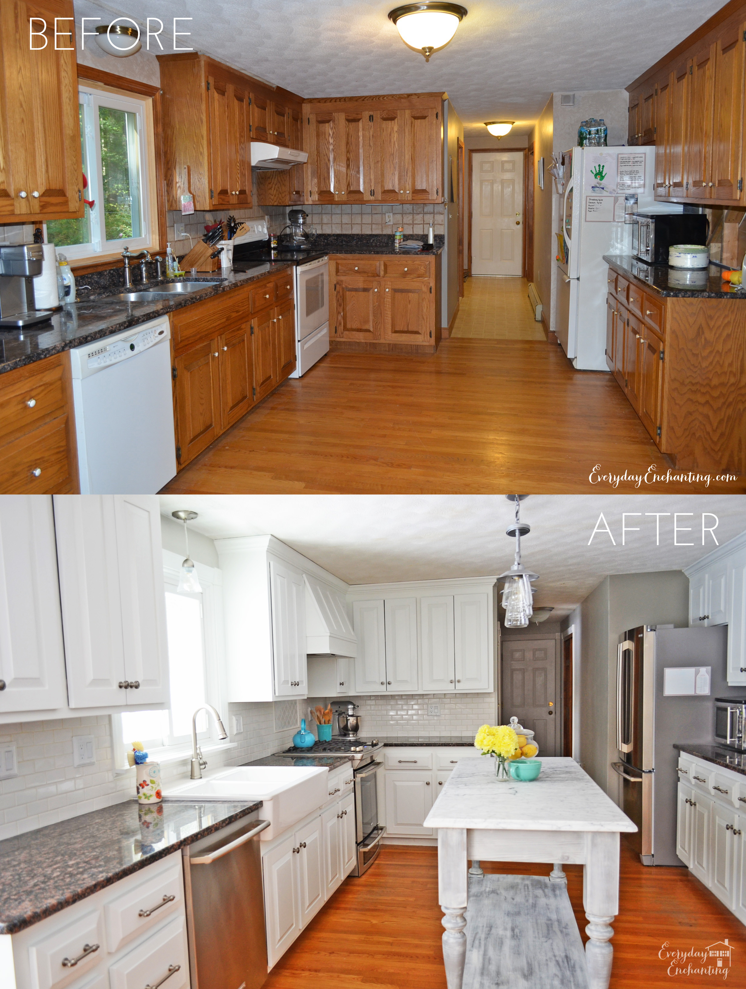 Update Your Kitchen Thinking Hinges Evolution Of Style Update Your Kitchen Thinking Hinges Evolution Of Style